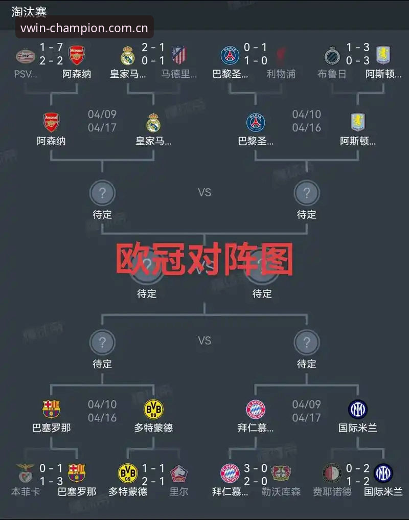 欧联杯决赛深度复盘教程：如何在德赢体育平台解析维拉3-0夺冠战术